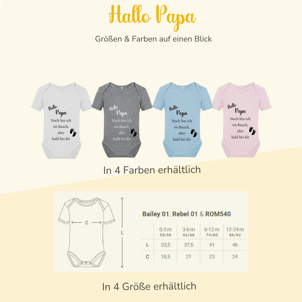 Baby Body – Schwangerschaftsverkündung Strampler – Mama, Papa, Oma & Opa- sprüchen – Kurzarm bio Baumwolle Unisex - Geschenk zur Geburt & Baby Ankündigung neugeborene Geschenk (50-56)